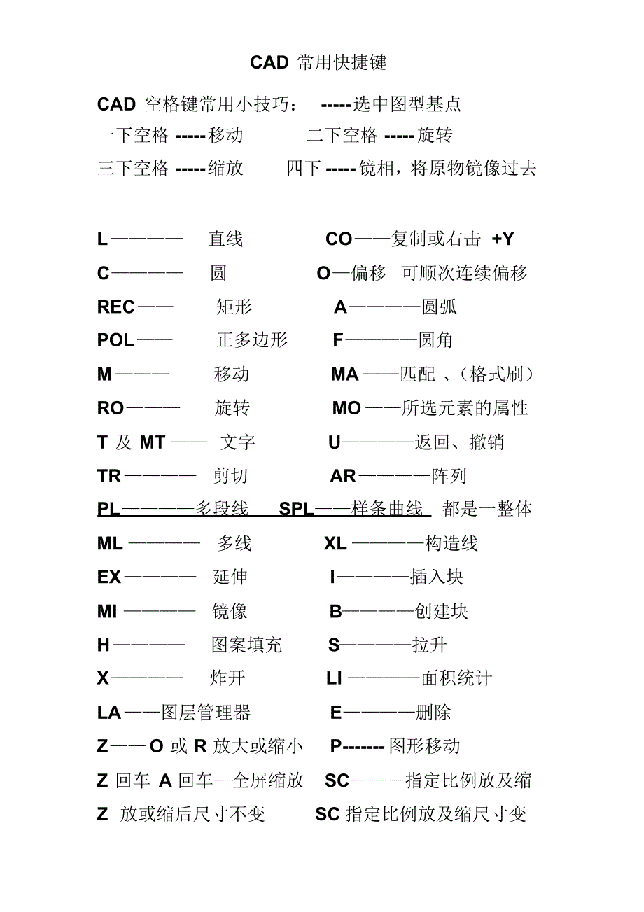 cad快捷键_简洁版_第1页