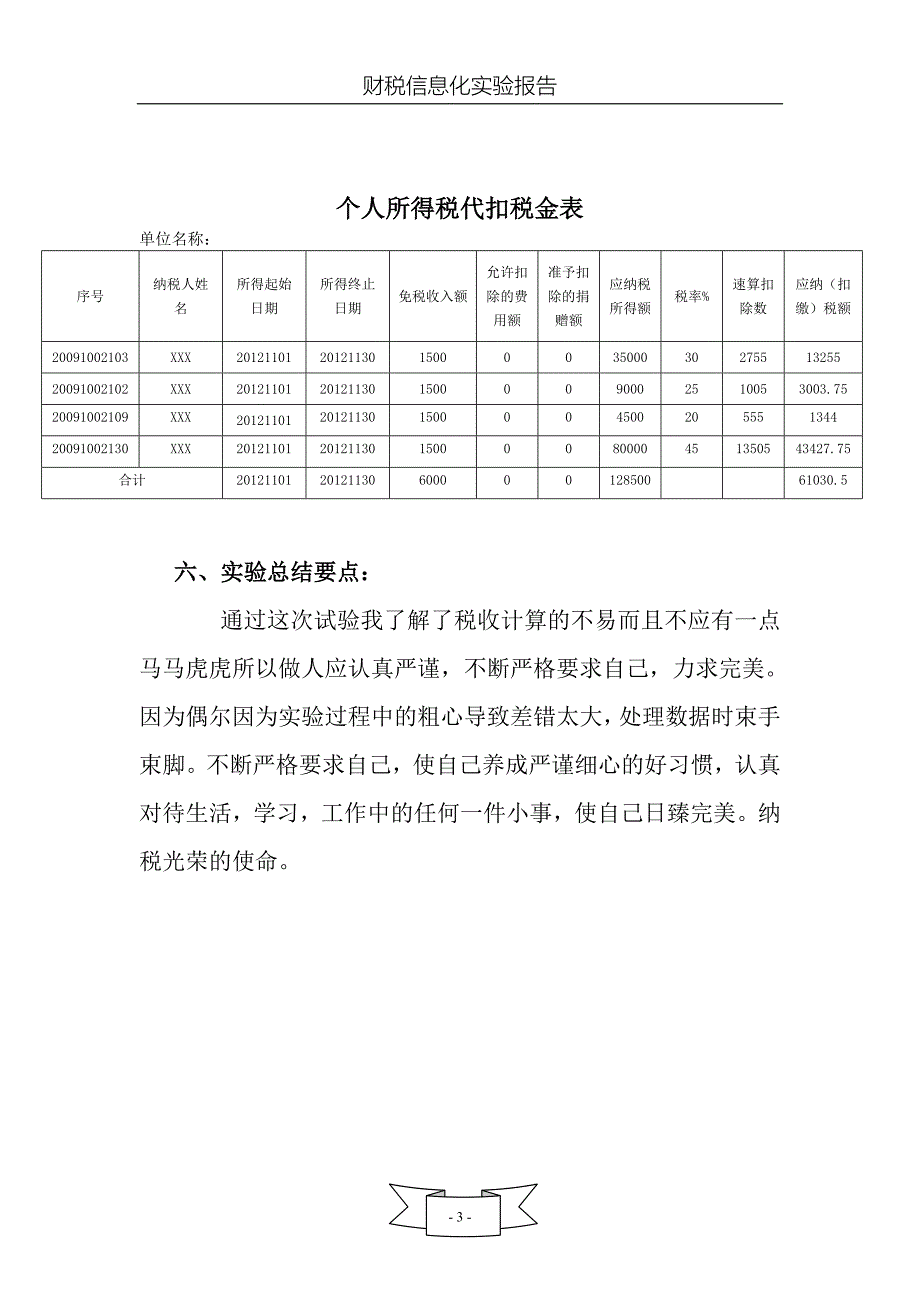 财税信息化实验期中作业------个人所得税模型设计及实验报告_第3页