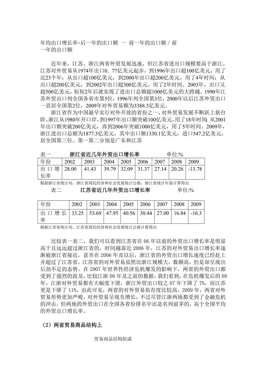 浙江省与江苏省对外贸易的比较分析_第5页