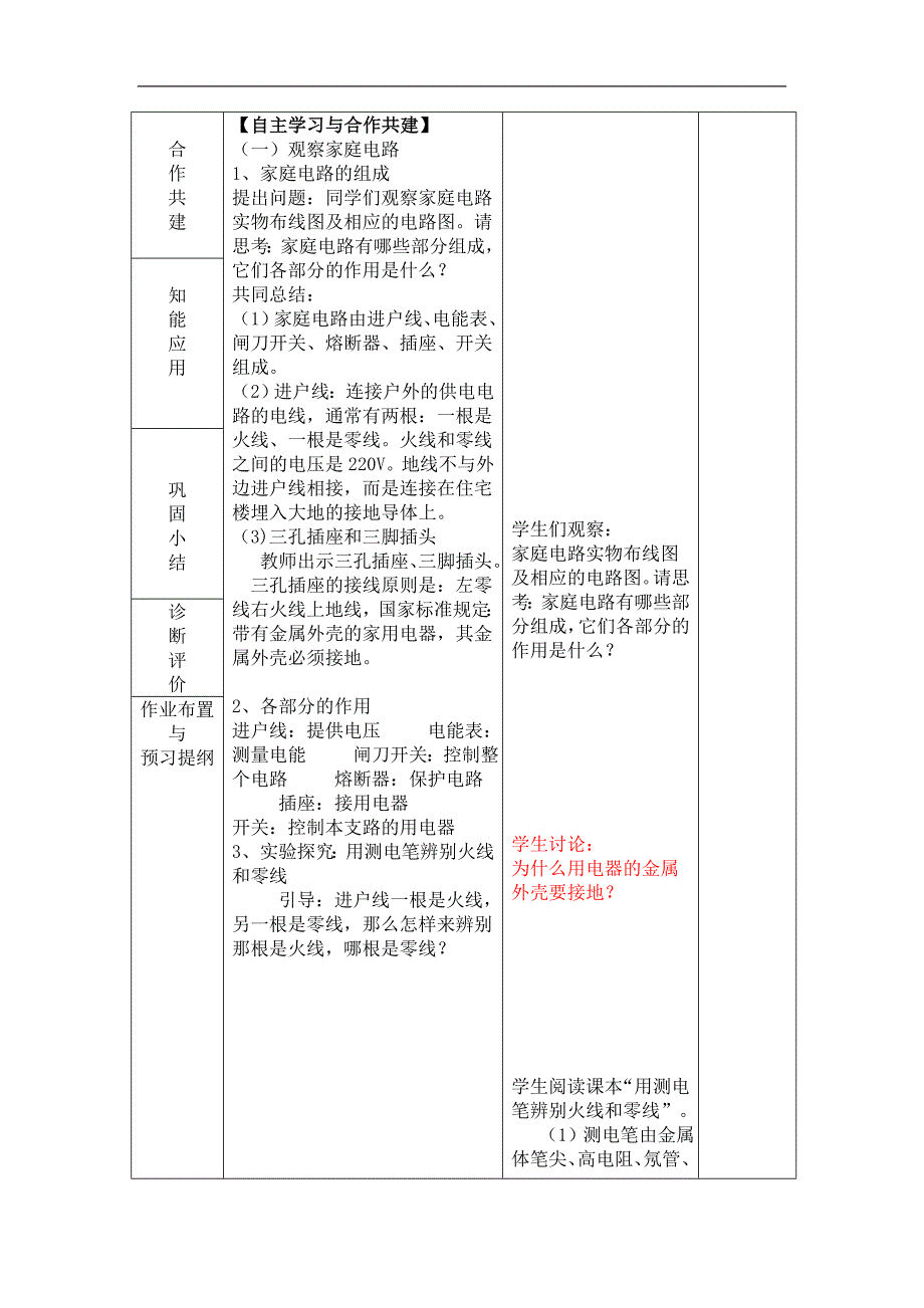 山东省临沂市蒙阴县第四中学沪科版2018年九年级物理全册15.5家庭用电教案_第2页