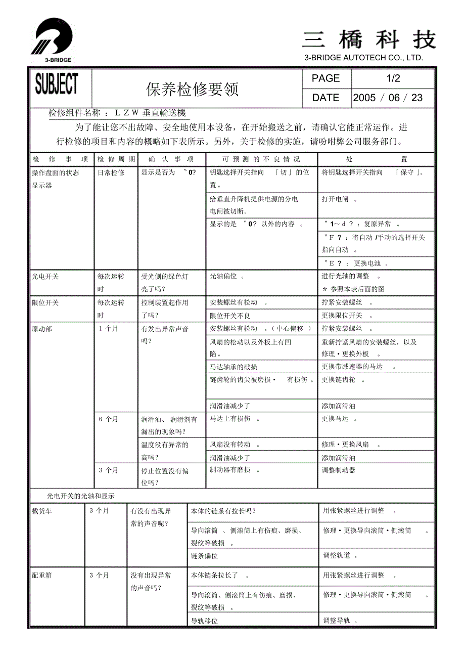 三桥操作保养要领(LZW)_第1页