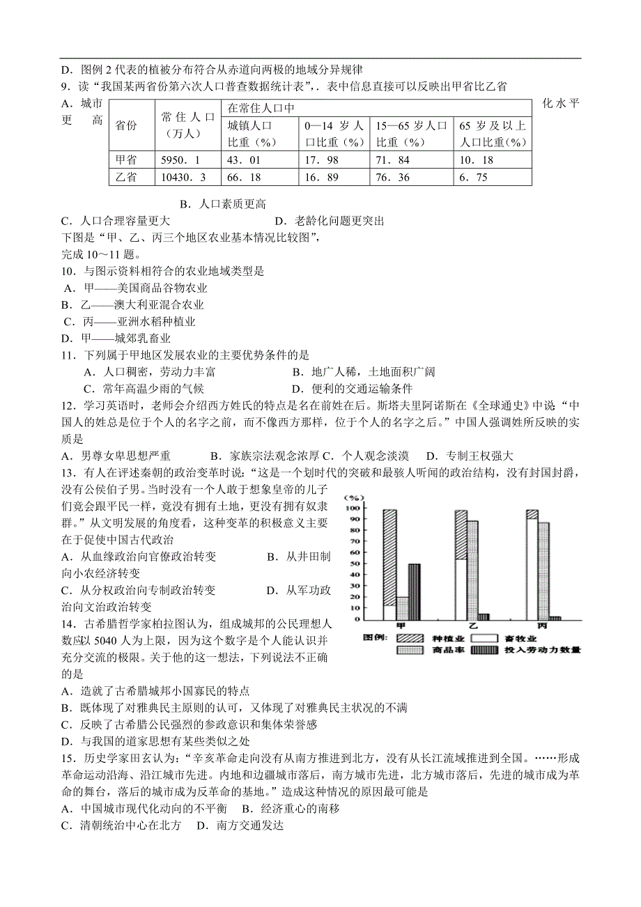 广东省广州市培英中学2014年高三临门一脚文综卷_第2页