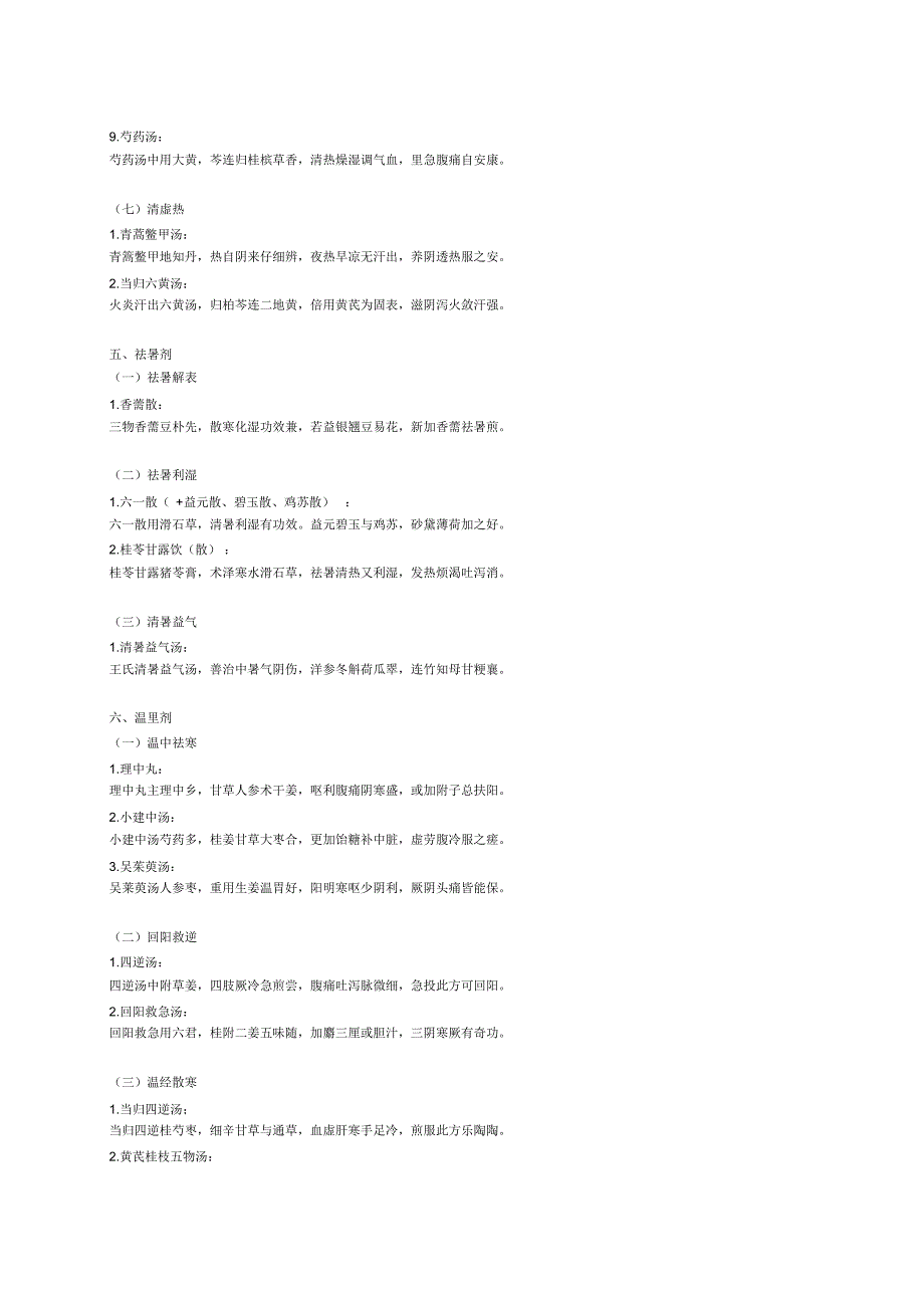 中医眼科中级(主治)方剂方歌_第4页