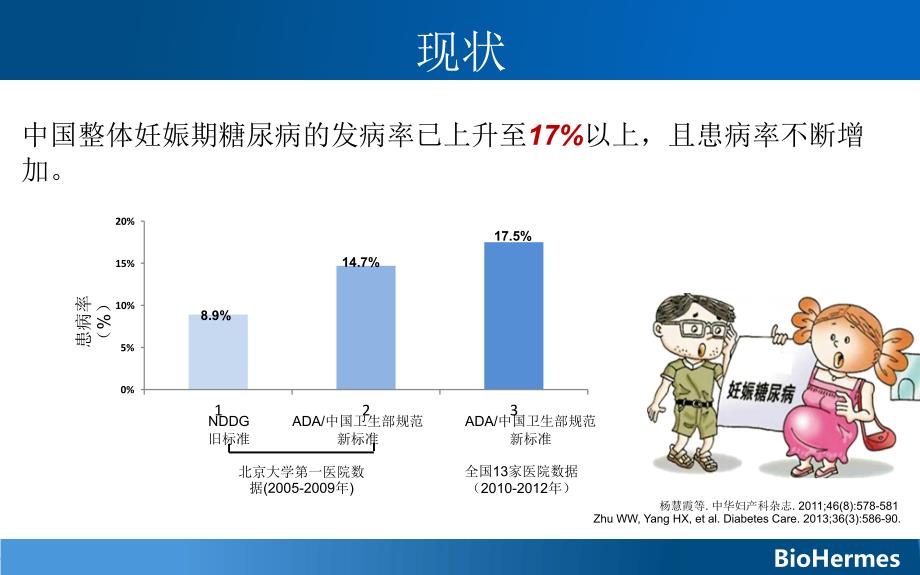 医学--糖化血红蛋白检测在妊娠期的重要意义_第2页