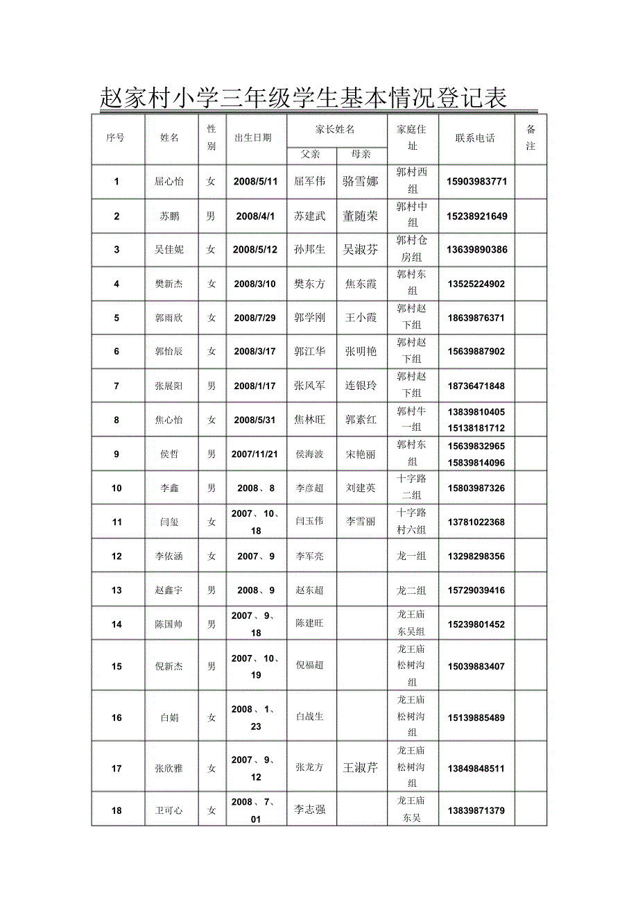 三年级学生基本情况登记表_第1页