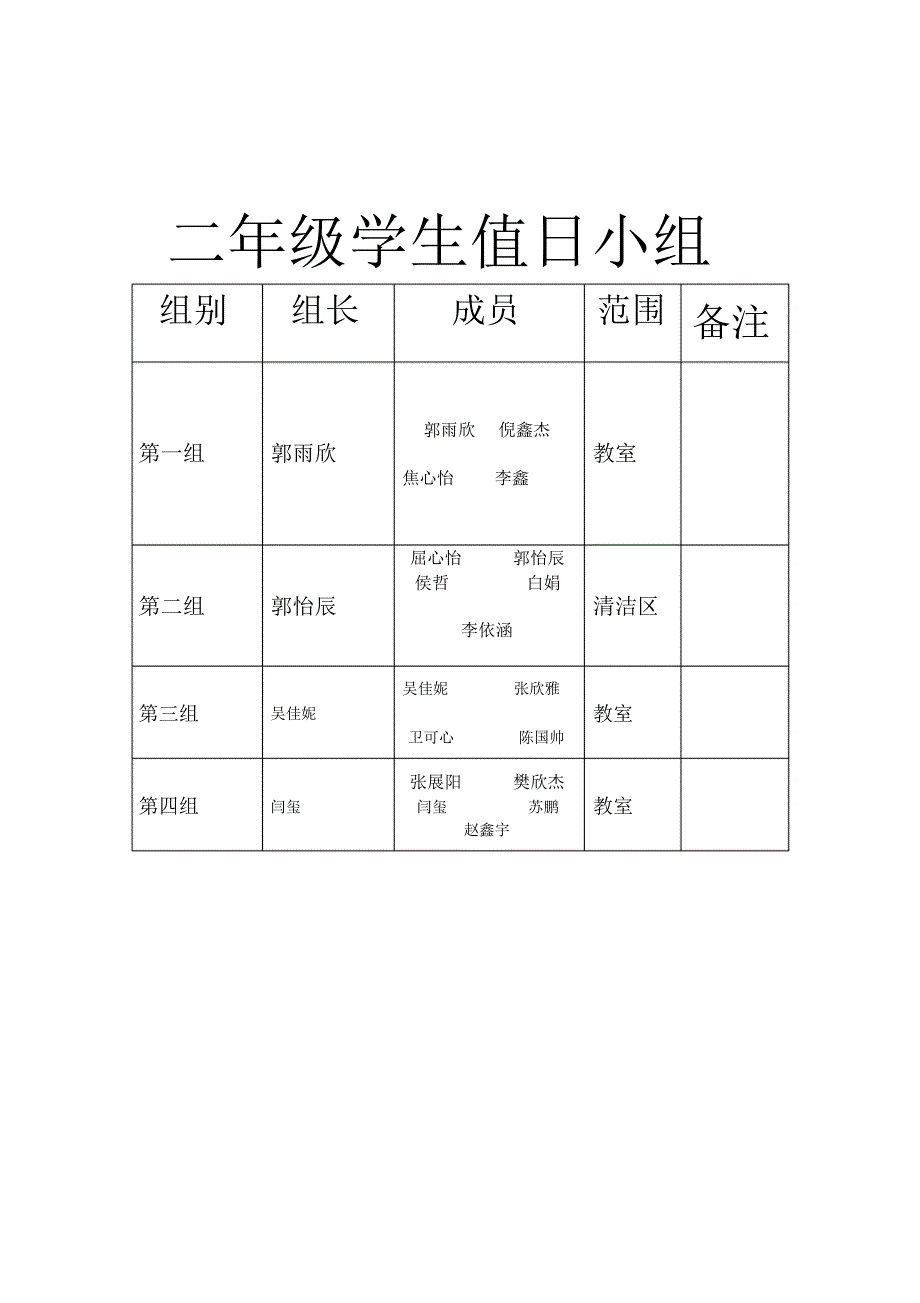 三年级学生基本情况登记表_第2页