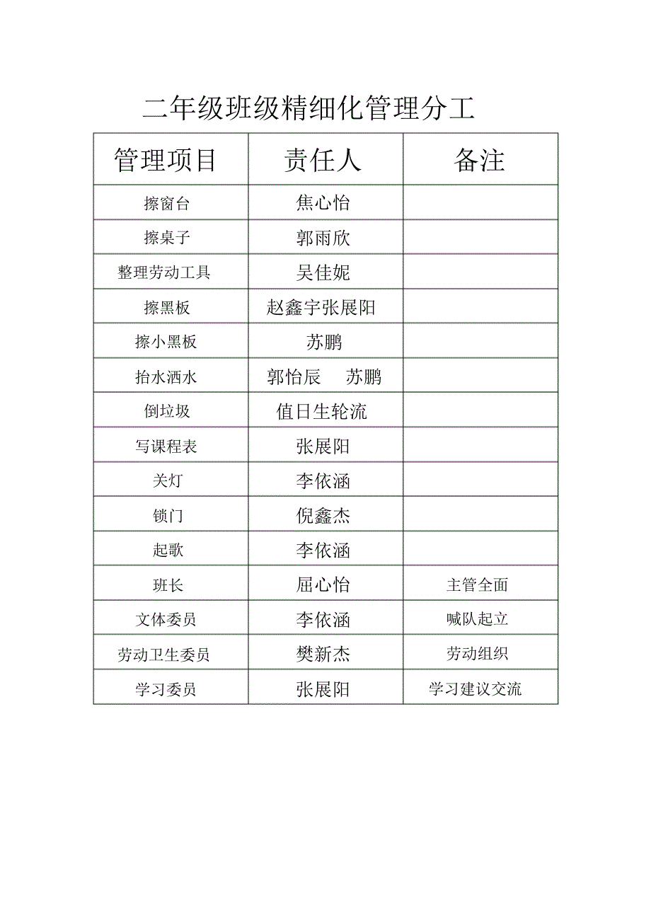 三年级学生基本情况登记表_第4页