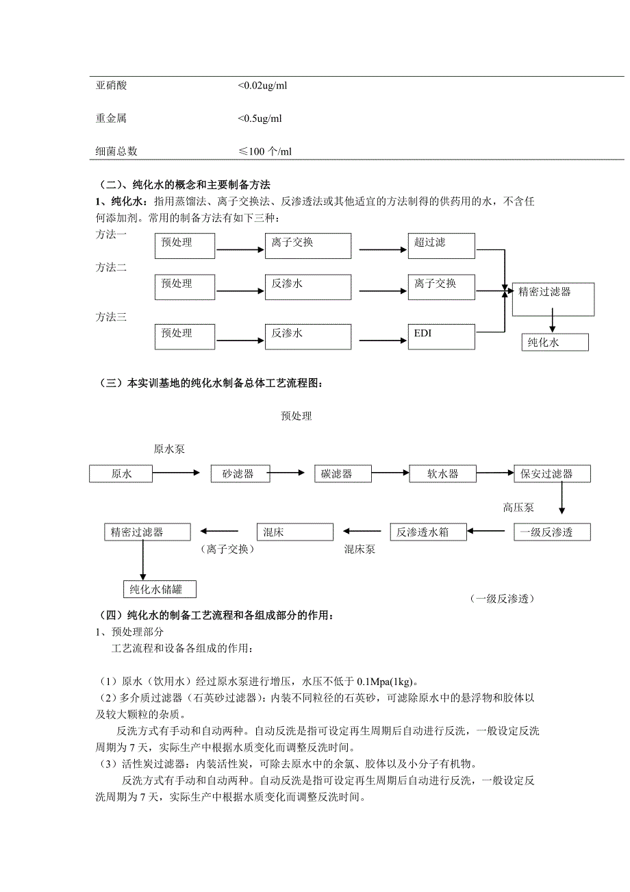 纯化水的制备_第2页