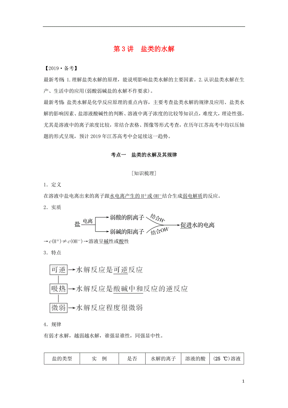 2019届高考化学一轮复习专题六溶液中的离子反应第3讲盐类的水解学案_第1页