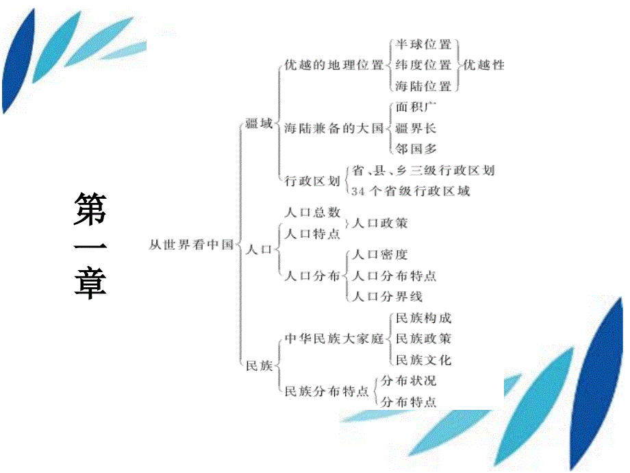 八年级上学期期中考试地理复习课程_第1页