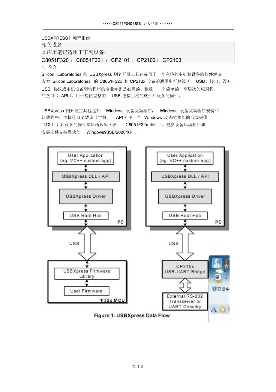 C8051F系列单片机USB通信USBXpress函数翻译an169rev1_6_第1页