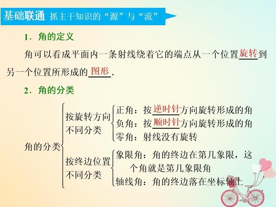 2019版高考数学一轮复习第四章三角函数、解三角形第一节任意角和弧度制、任意角的三角函数实用课件文_第5页