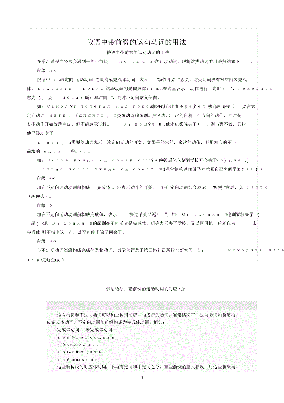 俄语中带前缀的运动动词的用法_第1页