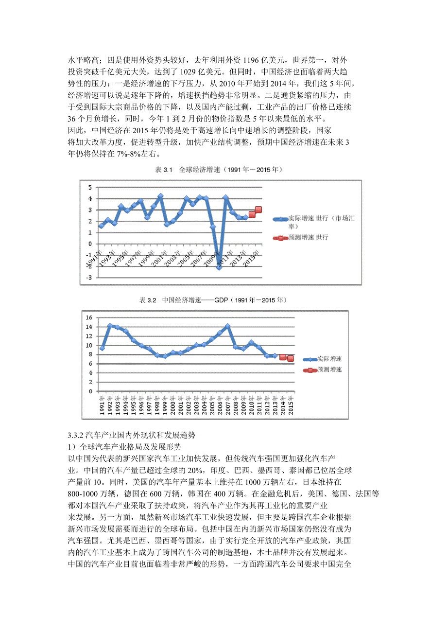 A汽车公司车联网发展战略-东风汽车公司车联网发展战略_第2页