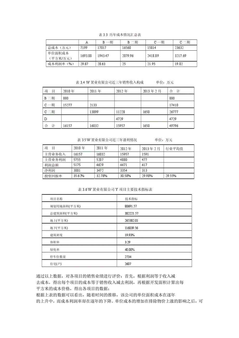 W置业有限公司成本控制_第3页