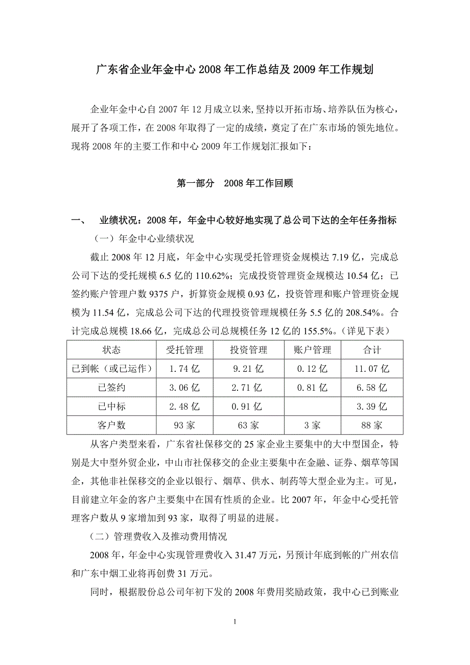 2008年工作总结及2009年工作规划(报)_第1页