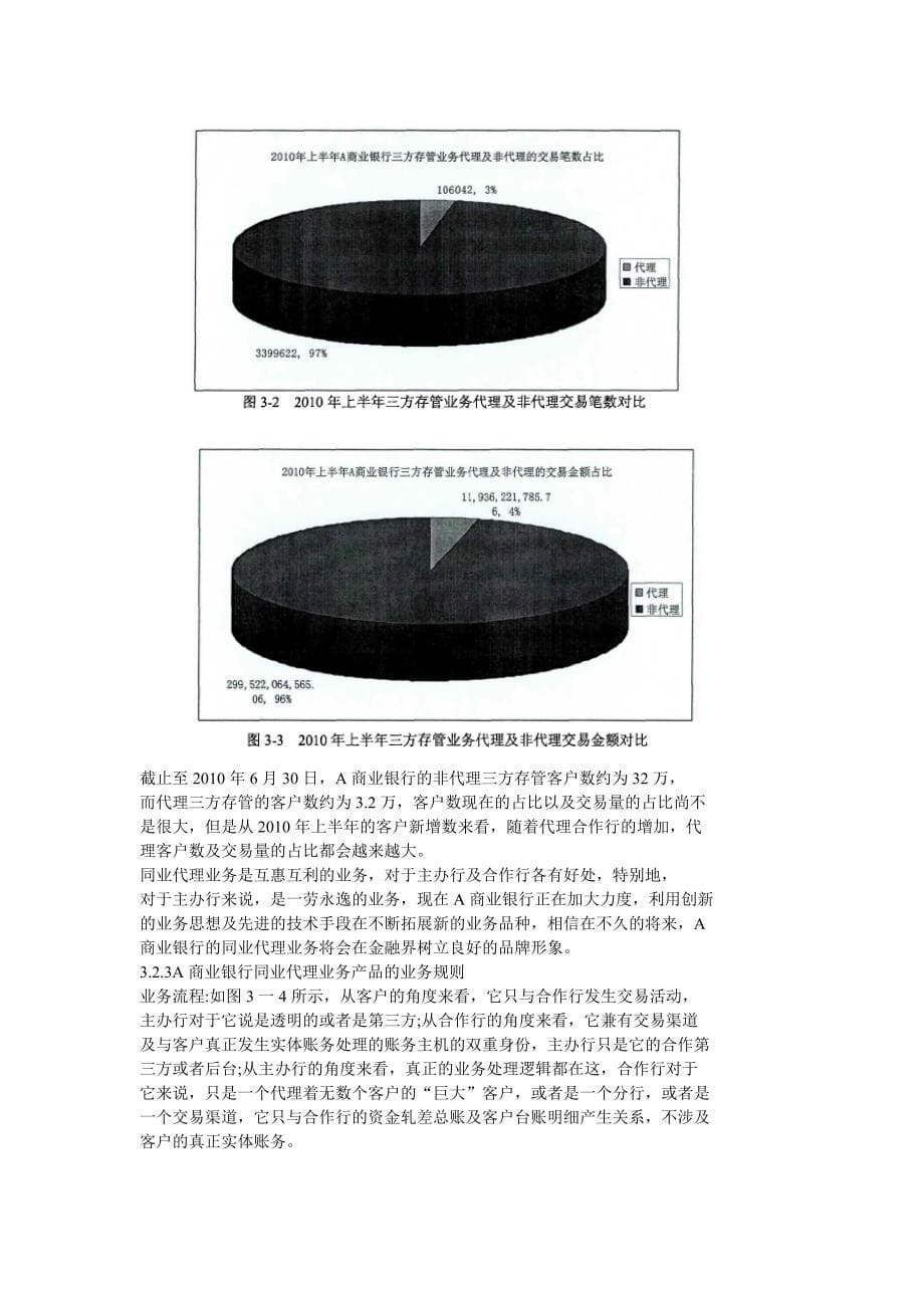 A商业银行同业代理业务风险管理_第5页