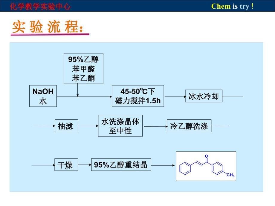 合成化学实验_第5页