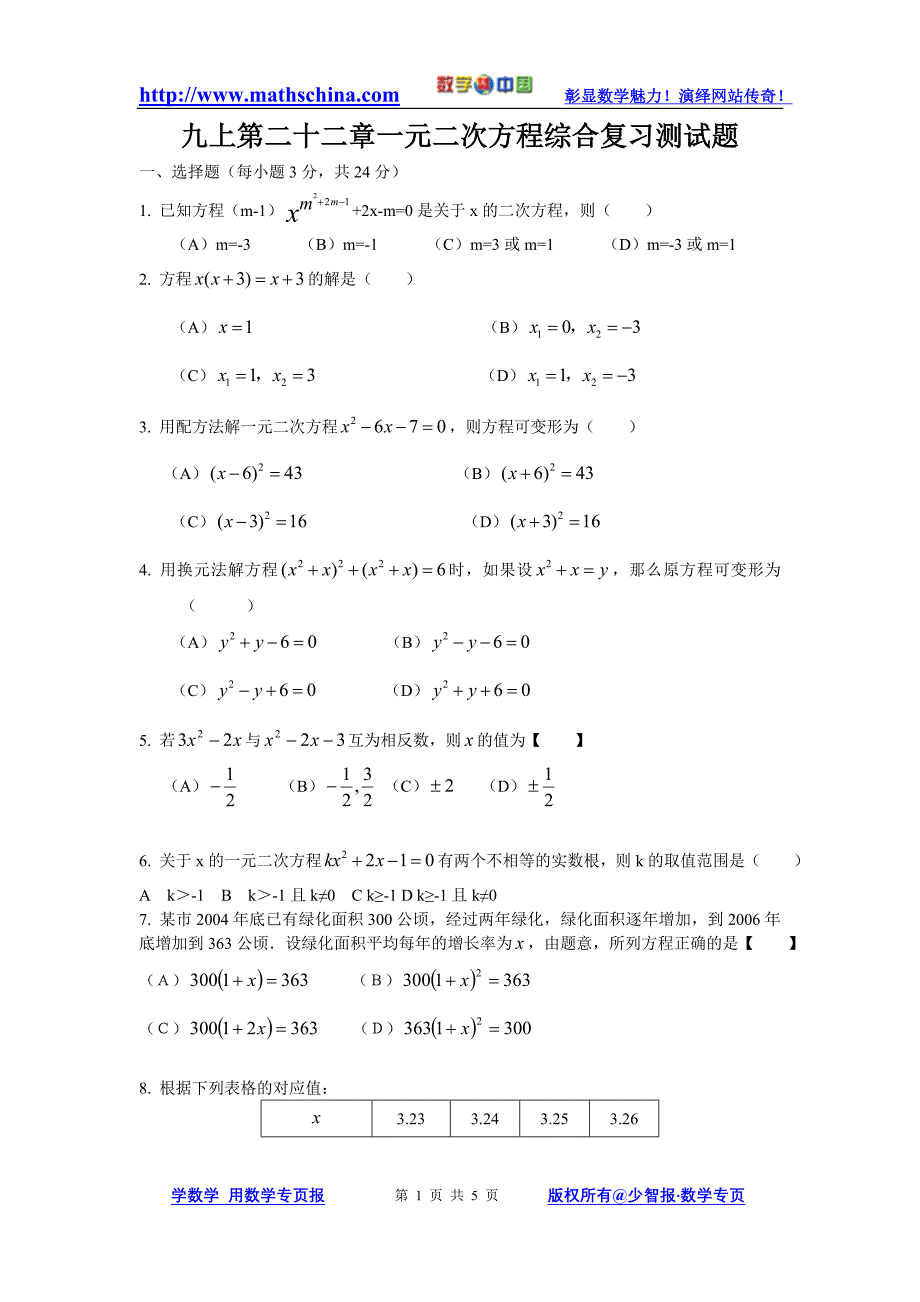 (新人教)九上第二十二章一元二次方程综合复习测试题(一)_第1页