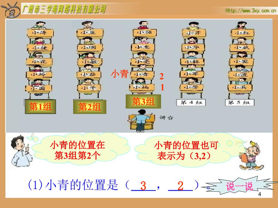 人教版六年级数学上册《位置》ppt课件_25_第4页