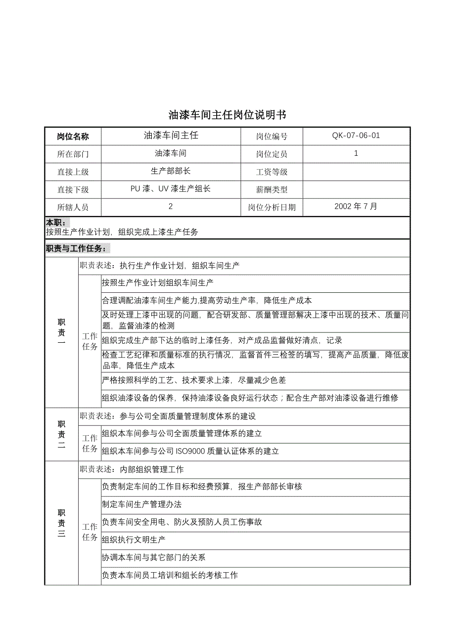 材料行业油漆车间主任岗位说明书_第1页