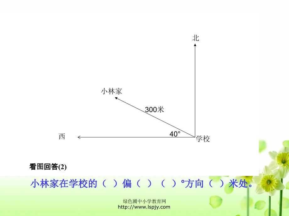 人教版小学六年级数学上册《位置与方向》例3ppt课件_1_第3页