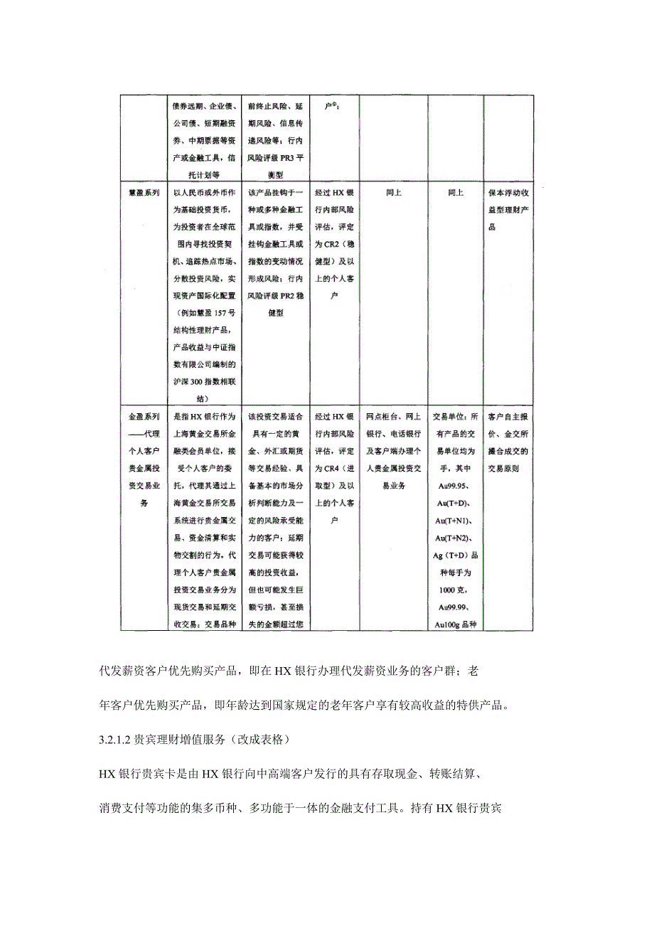 HX银行昆明分行个人理财产品_第4页