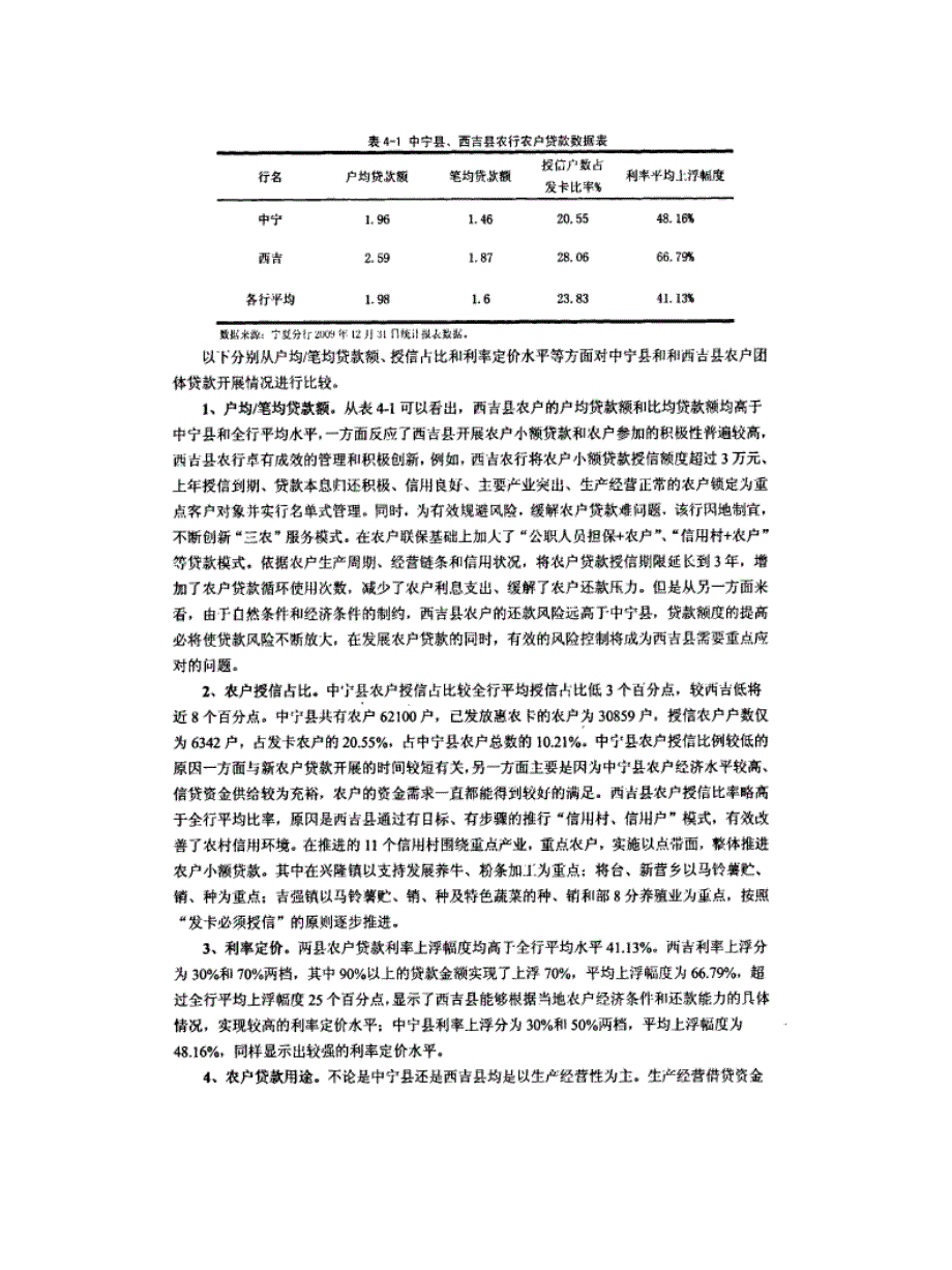 农行宁夏分行农户团体贷款制度设计_第3页