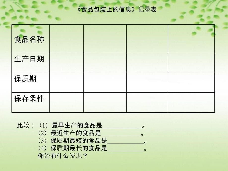 《三食物食物包装上的信息课件》小学科学教科版四年级下册_第5页