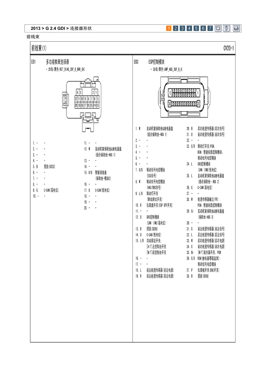 2013年北京现代全新胜达(dmc)g2.4gdi前线束连接器示意图_第1页