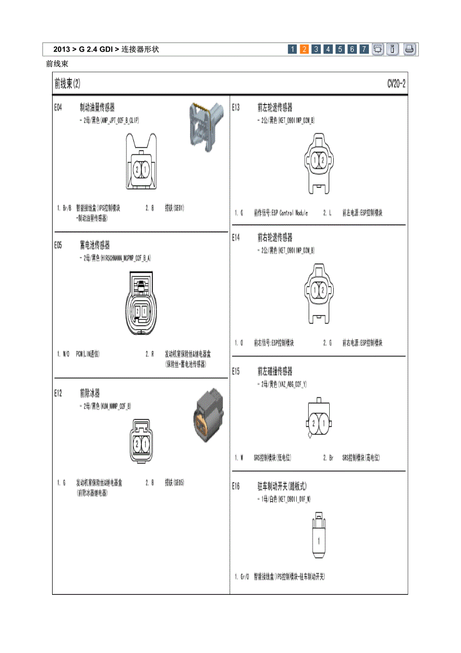 2013年北京现代全新胜达(dmc)g2.4gdi前线束连接器示意图_第2页