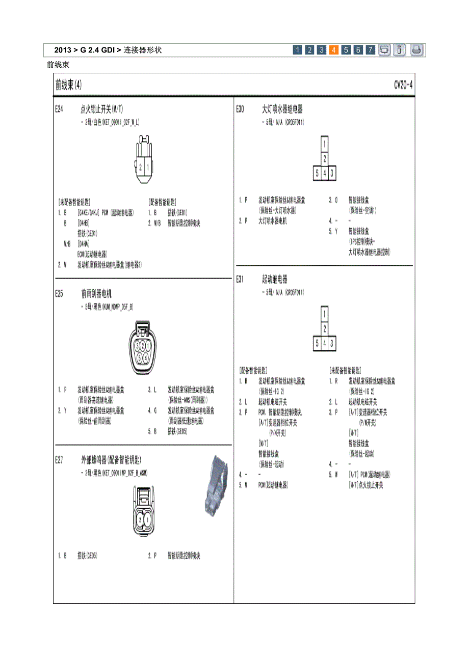 2013年北京现代全新胜达(dmc)g2.4gdi前线束连接器示意图_第4页