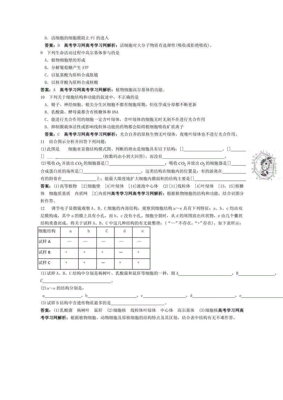 2012高考生物考点命题角度预测练习：考点3细胞核的结构和功能考点高分解题综合训练_第2页