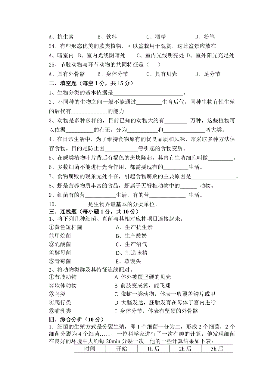 2011年度八年级生物期中测试卷_第3页