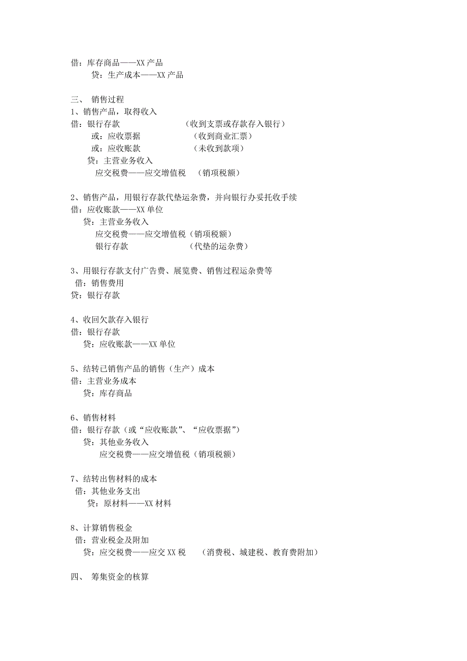 2012年会计从业考试会计分录总结_第3页