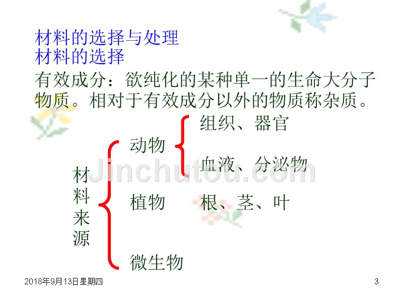 医学分子生物学实验技术_第3页