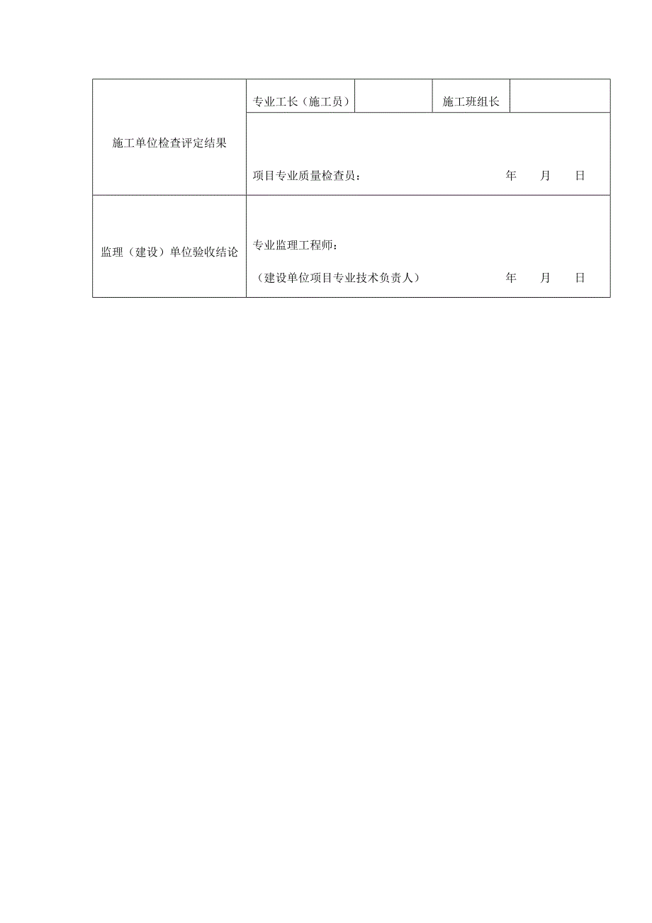 电缆桥架安装和桥架内电缆敷设工程检验批质量验收记录表（DOC格式）_第2页