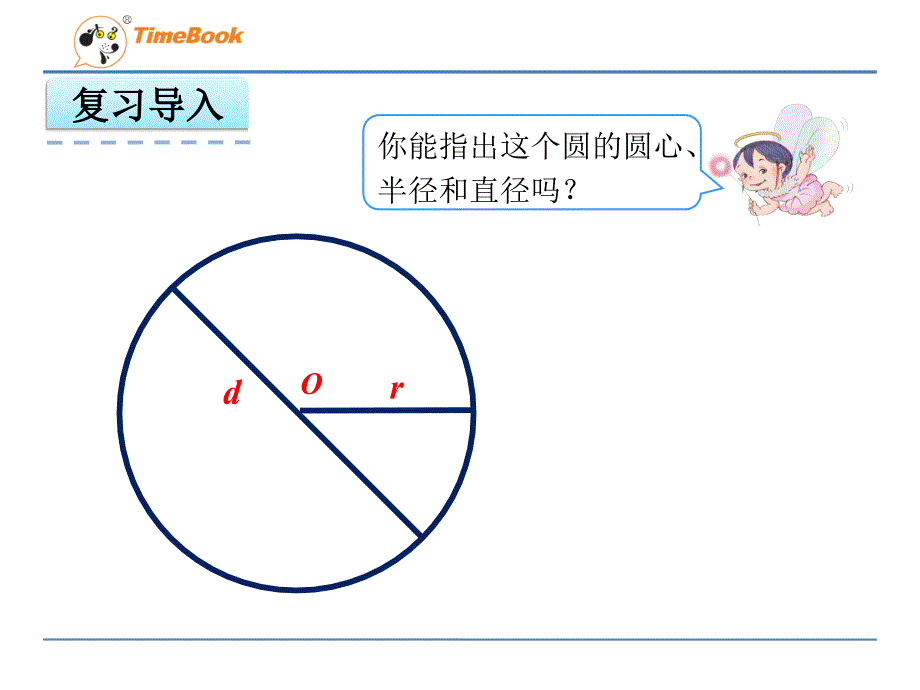 小学数学六年级上册《认识扇形综合练习》ppt课件_第3页