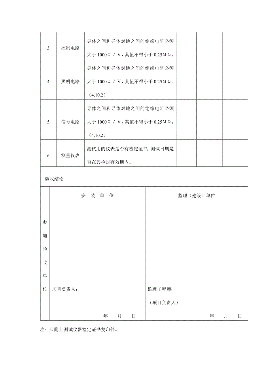 绝缘电阻（曳引式或强制式电梯、液压电梯、自动扶梯人行道）测试验收记录表（DOC格式）_第2页