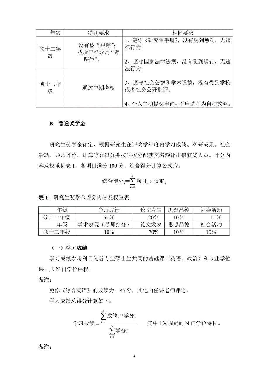 华南理工大学材料学院研究生奖学金评奖实施办法_第4页