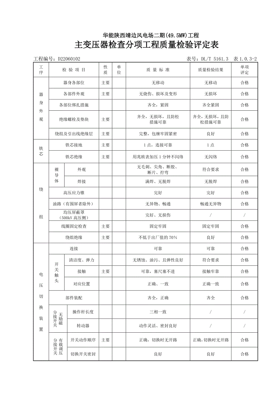 1主变安装分部、分项工程质量验收评定表_第3页