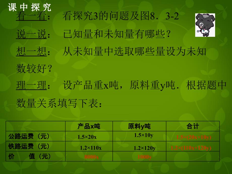 河北省平泉县第四中学七年级数学下册83实际问题与二元一次方程组课件6（新版）新人教版_第4页