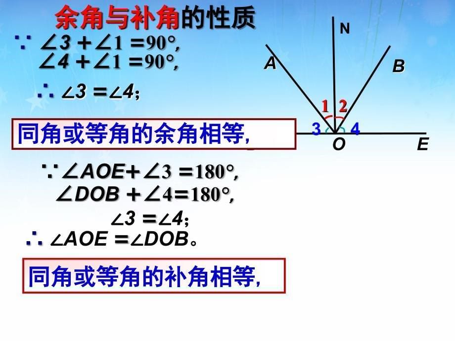 鲁教版六年级下册数学712两条直线的位置关系ppt课件_第5页