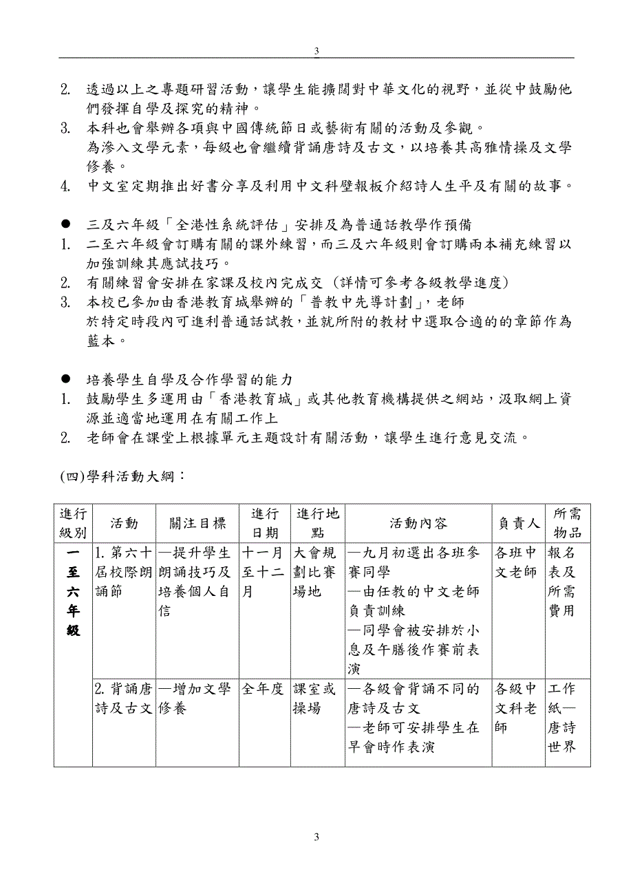 2009-2010年度中文科工作计划书_第3页