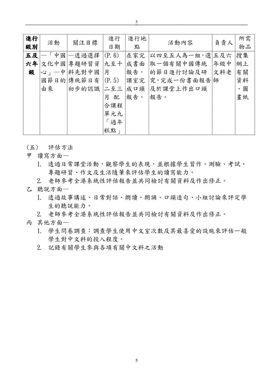 2009-2010年度中文科工作计划书_第5页