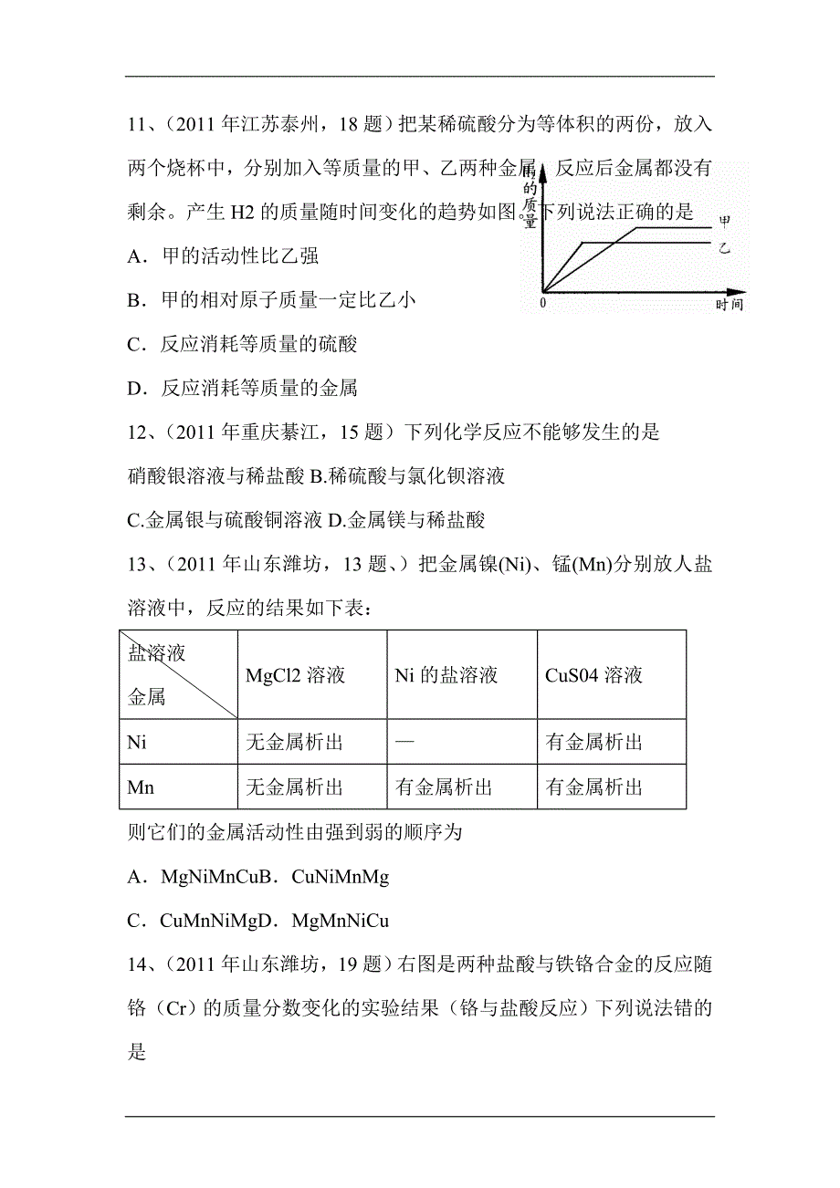 2012届中考化学复习往年试题知识点分类汇编4考点17金属的化学性质_第4页