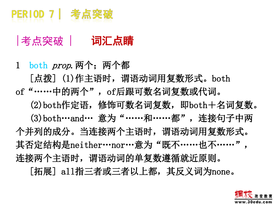 2012中考一轮复习精品课件(含2011中考真题)英语外研版八上modules7-12(108张ppt)_第3页