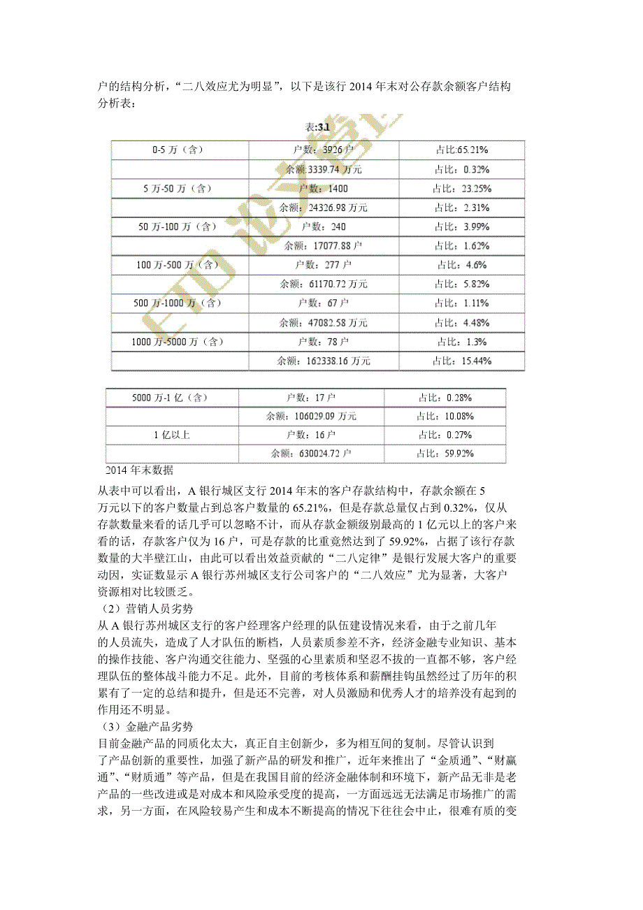 A银行城区支行大客户营销策略分析－农业银行城区支行大客户营销策略分析_第2页