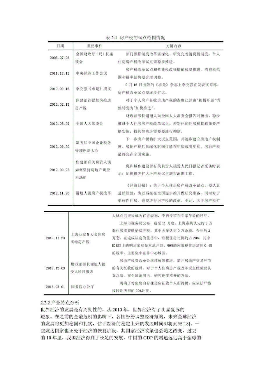 WANDA集团哈尔滨城市综合体发展策略_第4页