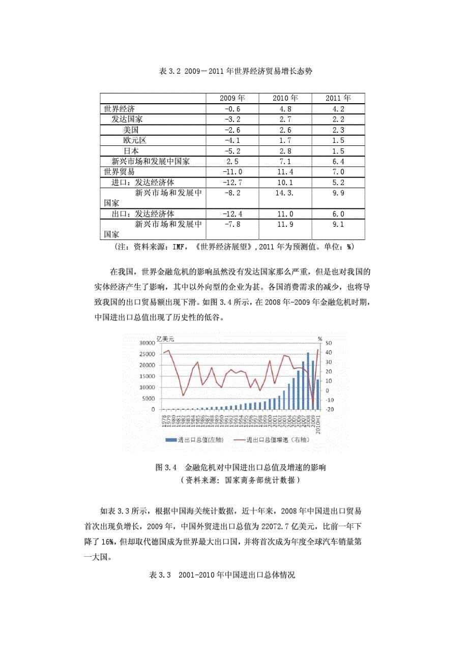 中信银行泉州分行外汇业务发展战略_第5页